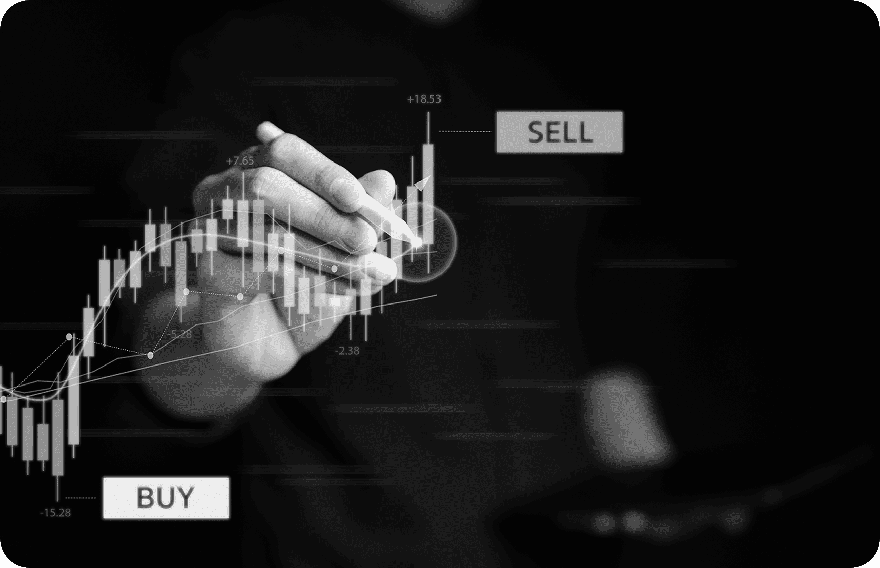 Derivatives Trading