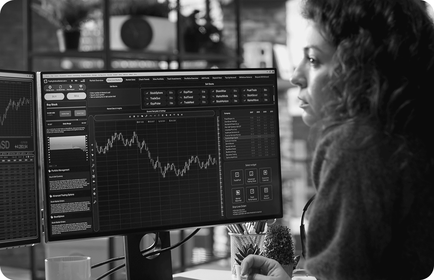 Trading Algorithms