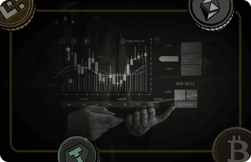 Trading Fundamentals