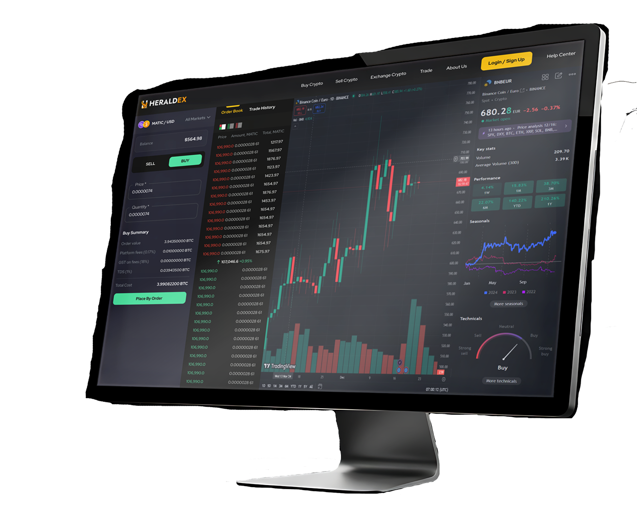 Best crypto trading platform for live trading